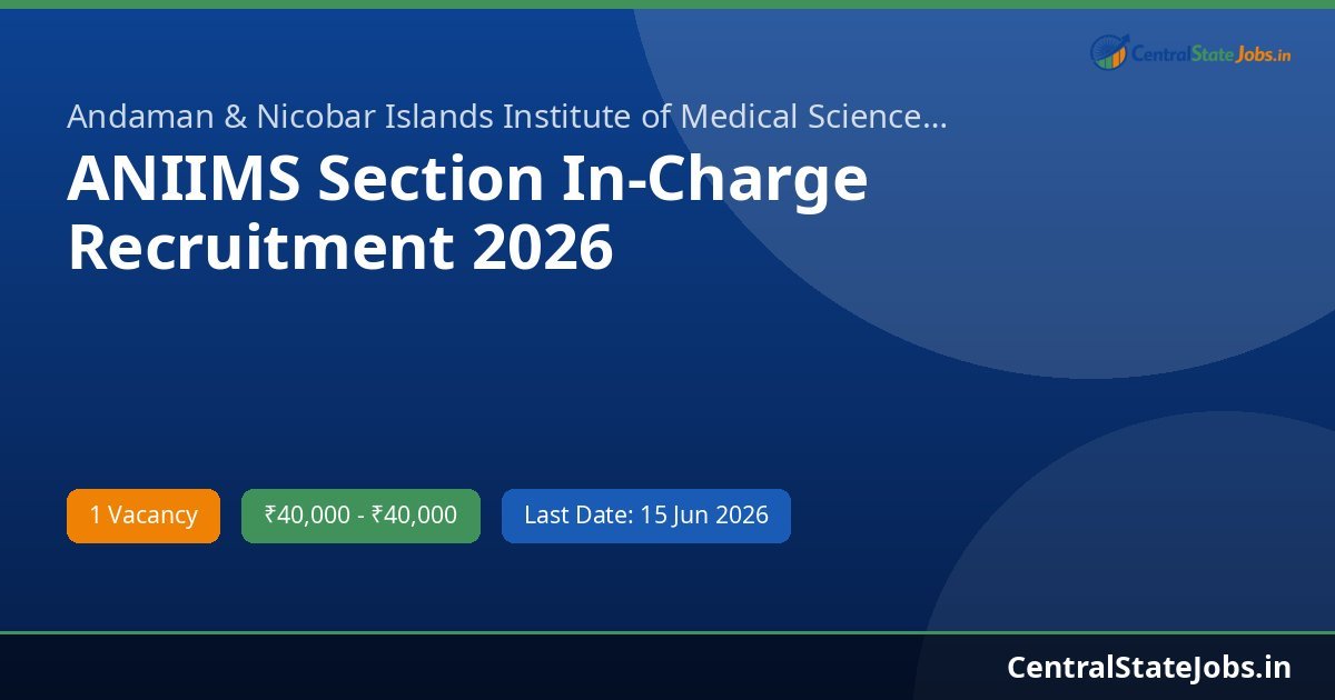ANIIMS Section In-Charge Recruitment 2026