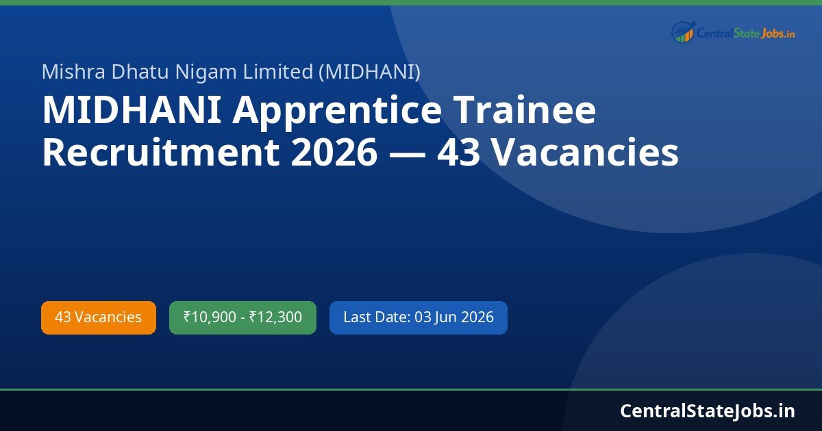MIDHANI Apprentice Trainee Recruitment 2026 — 43 Vacancies
