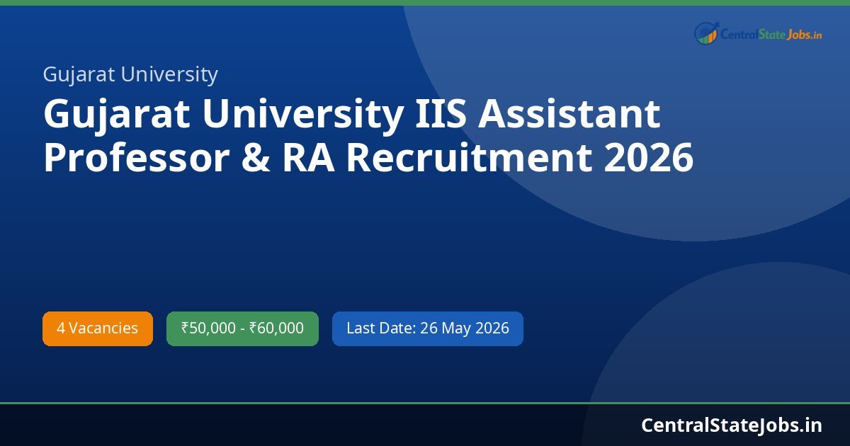 Gujarat University IIS Assistant Professor & RA Recruitment 2026