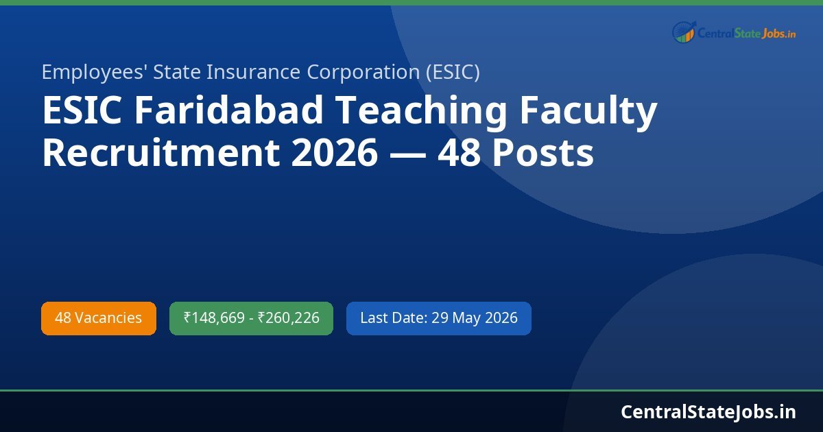 ESIC Faridabad Teaching Faculty Recruitment 2026 — 48 Posts