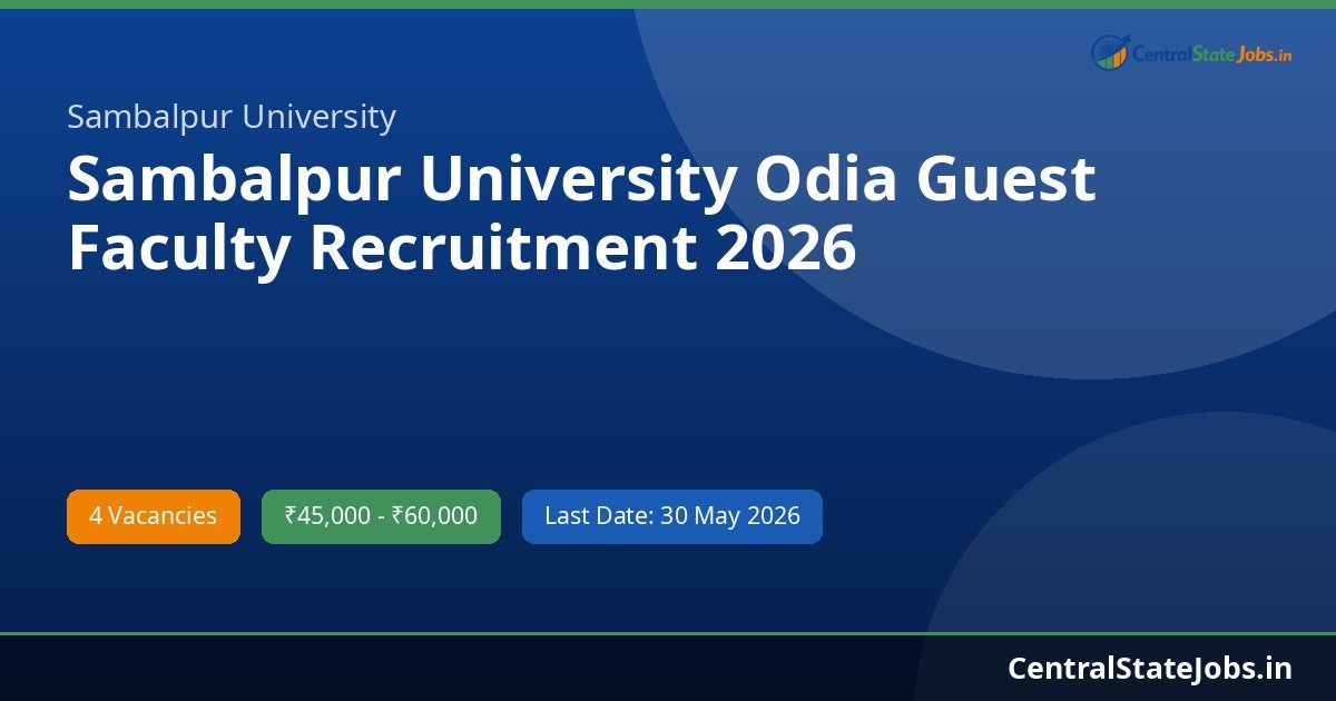 Sambalpur University Odia Guest Faculty Recruitment 2026