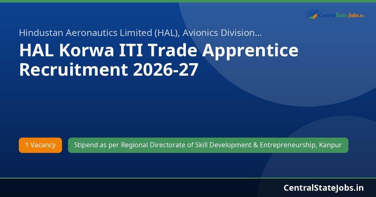 HAL Korwa ITI Trade Apprentice Recruitment 2026-27