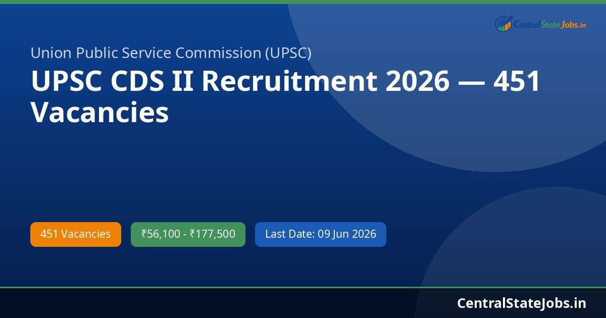 UPSC CDS II Recruitment 2026 — 451 Vacancies