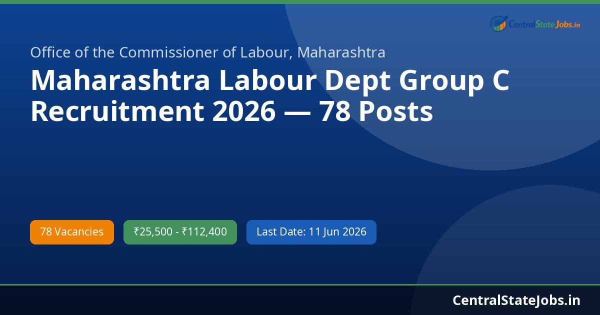 Maharashtra Labour Dept Group C Recruitment 2026 — 78 Posts