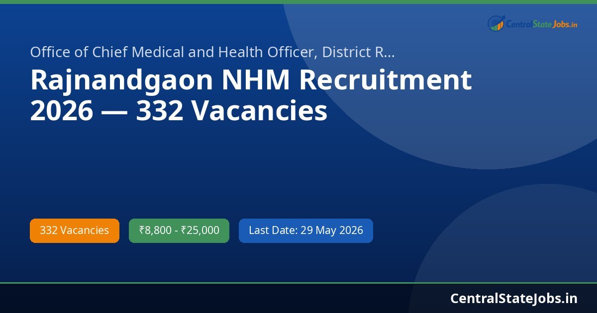 Rajnandgaon NHM Recruitment 2026 — 332 Vacancies