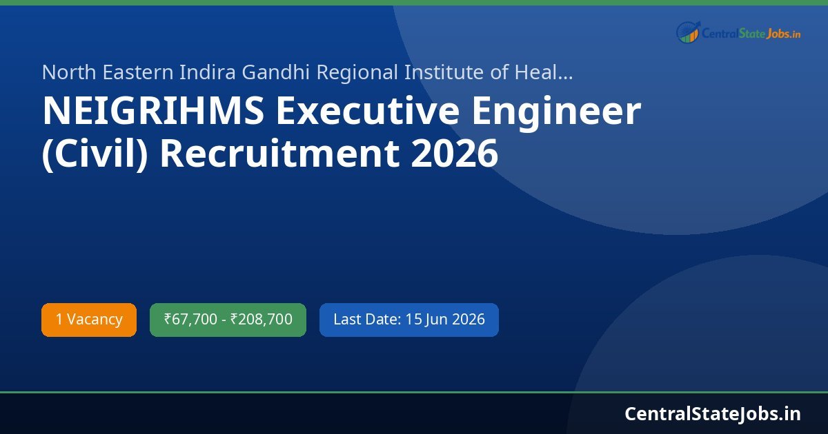 NEIGRIHMS Executive Engineer (Civil) Recruitment 2026
