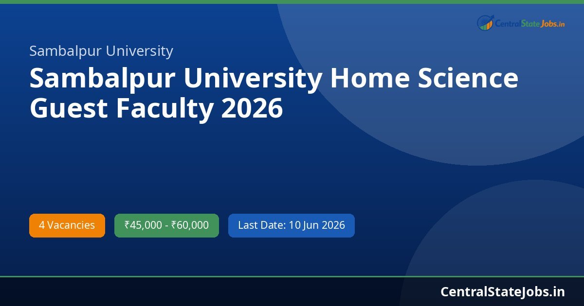 Sambalpur University Home Science Guest Faculty 2026