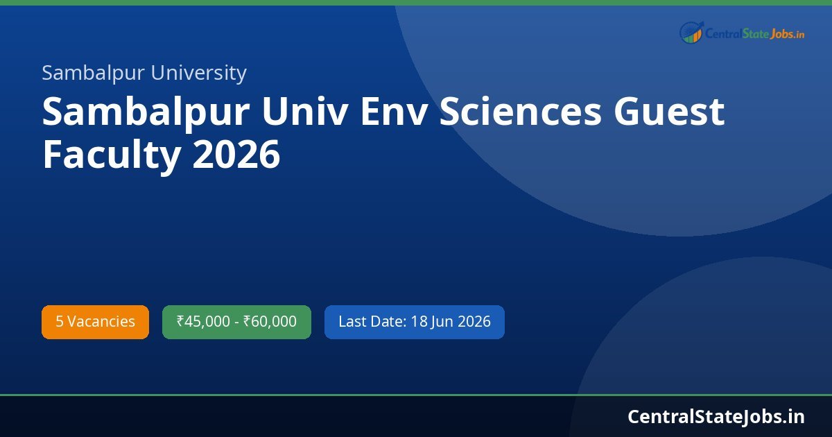 Sambalpur Univ Env Sciences Guest Faculty 2026