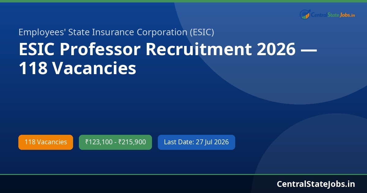 ESIC Professor Recruitment 2026 — 118 Vacancies