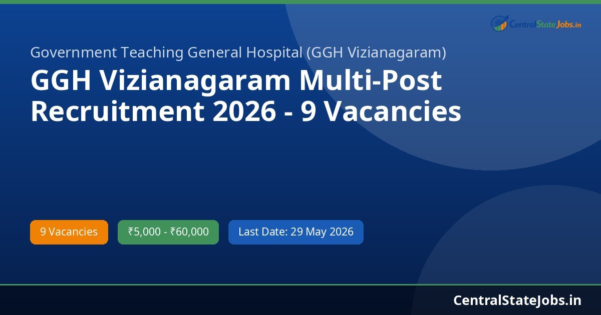 GGH Vizianagaram Multi-Post Recruitment 2026 - 9 Vacancies