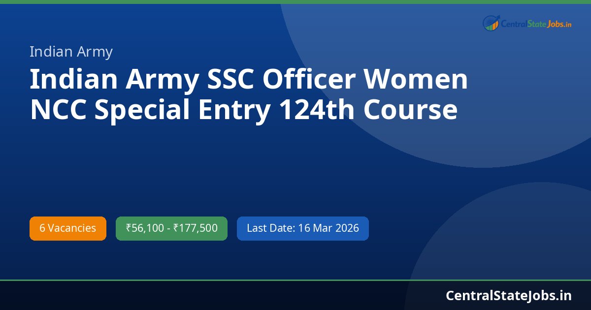 Indian Army SSC Officer Women NCC Special Entry 124th Course Recruitment 2026