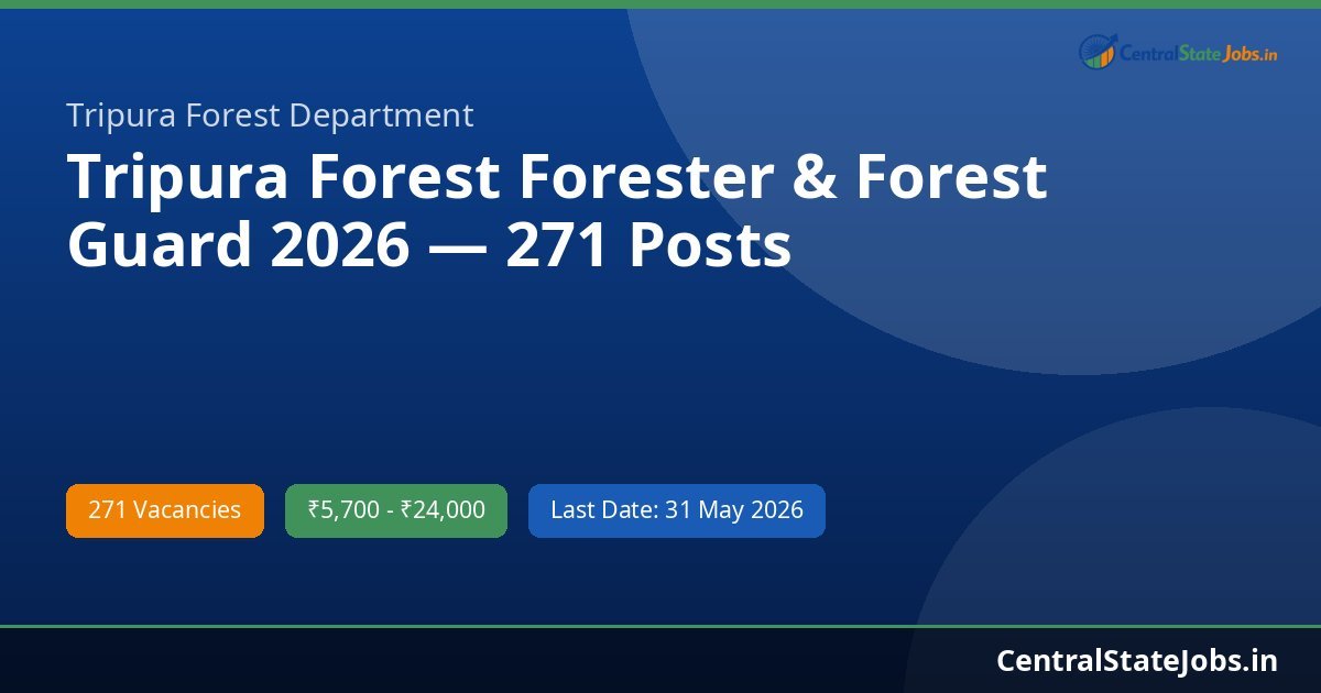 Tripura Forest Forester & Forest Guard 2026 — 271 Posts