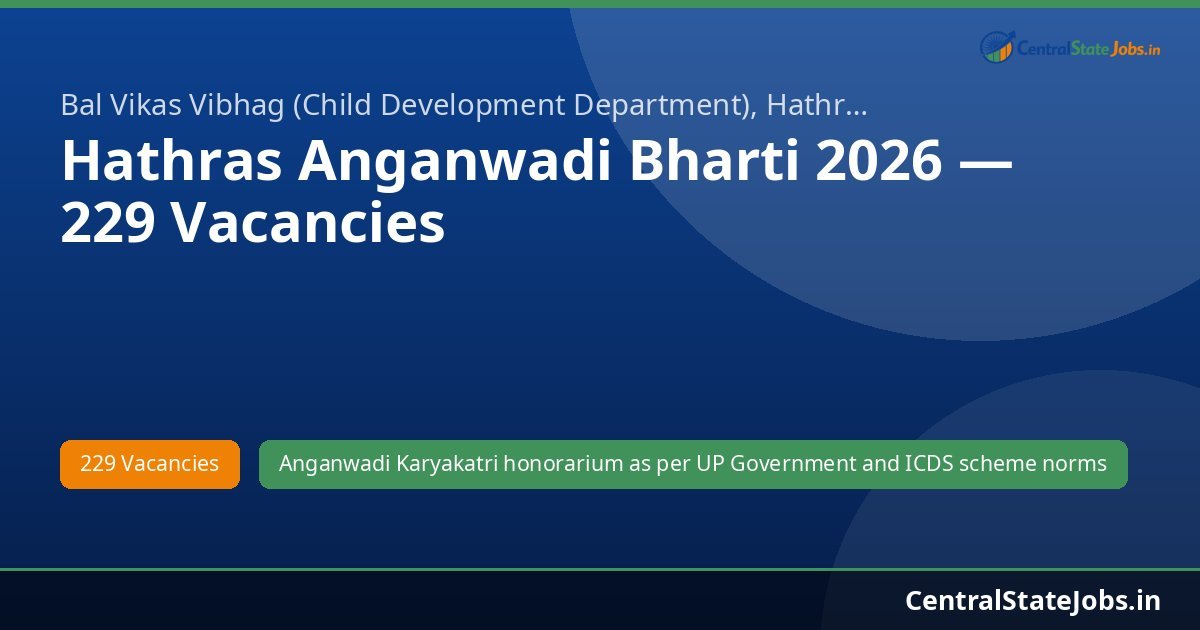 Hathras Anganwadi Bharti 2026 — 229 Vacancies