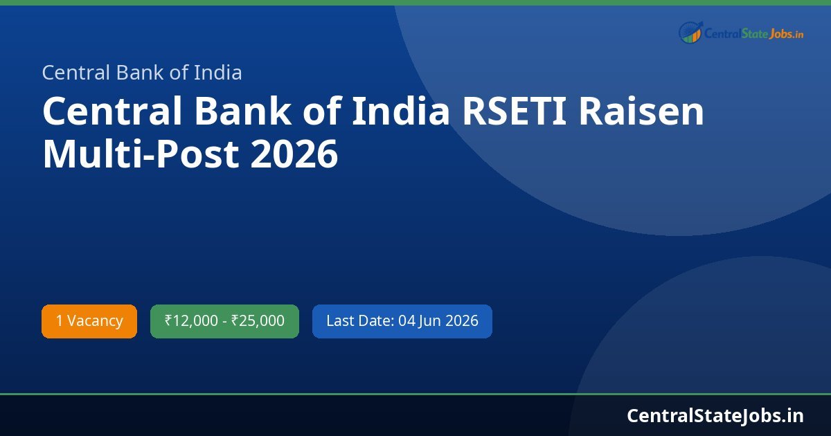 Central Bank of India RSETI Raisen Multi-Post 2026
