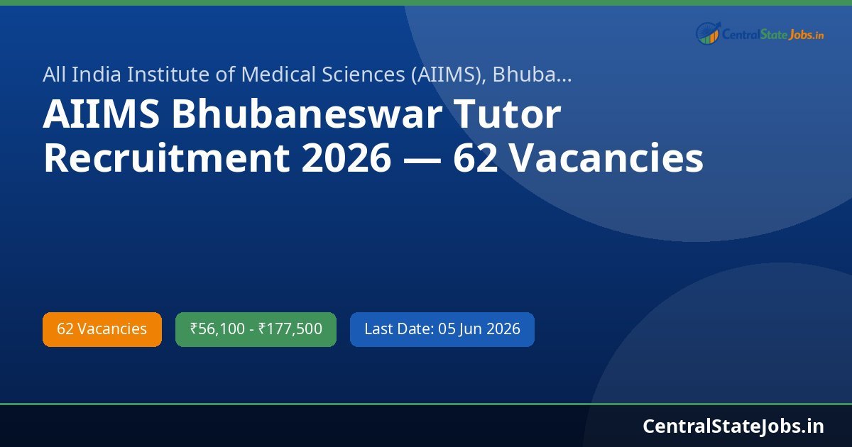 AIIMS Bhubaneswar Tutor Recruitment 2026 — 62 Vacancies