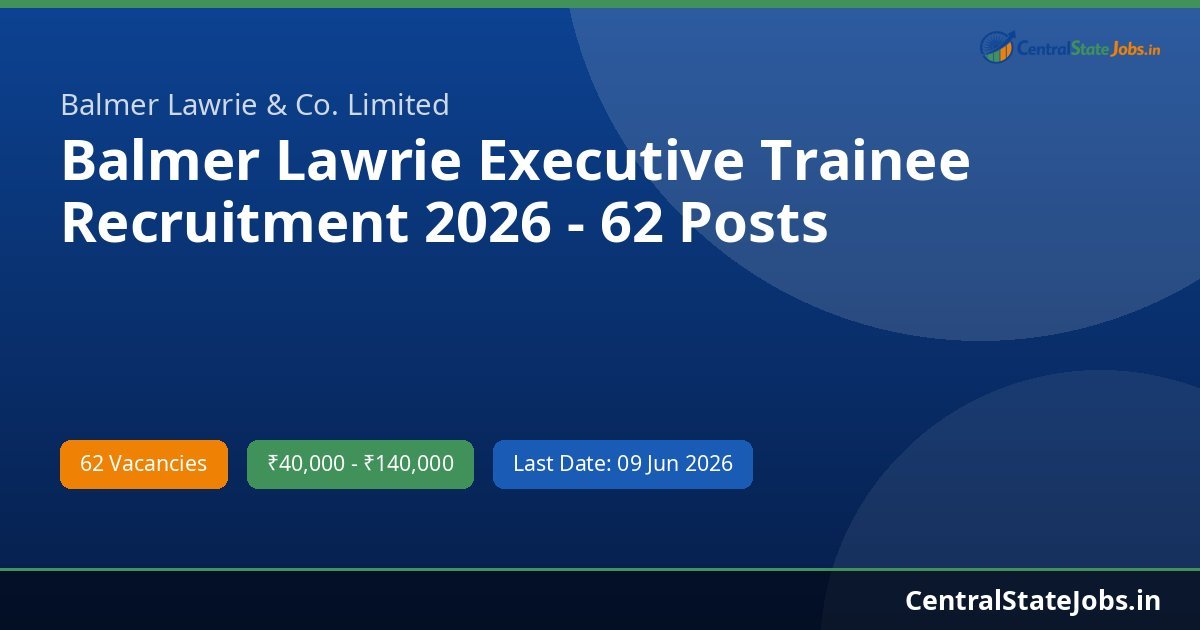 Balmer Lawrie Executive Trainee Recruitment 2026 - 62 Posts