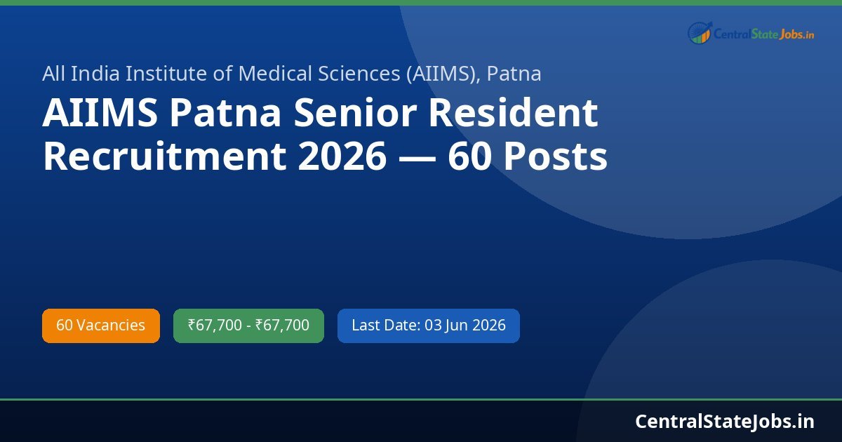AIIMS Patna Senior Resident Recruitment 2026 — 60 Posts