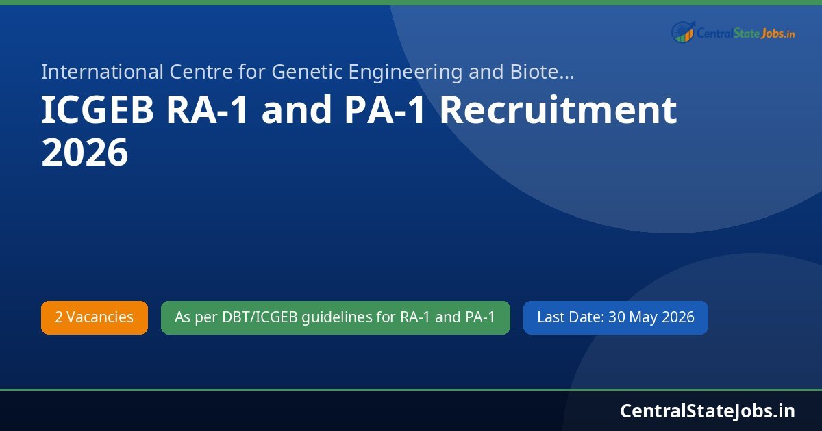 ICGEB RA-1 and PA-1 Recruitment 2026