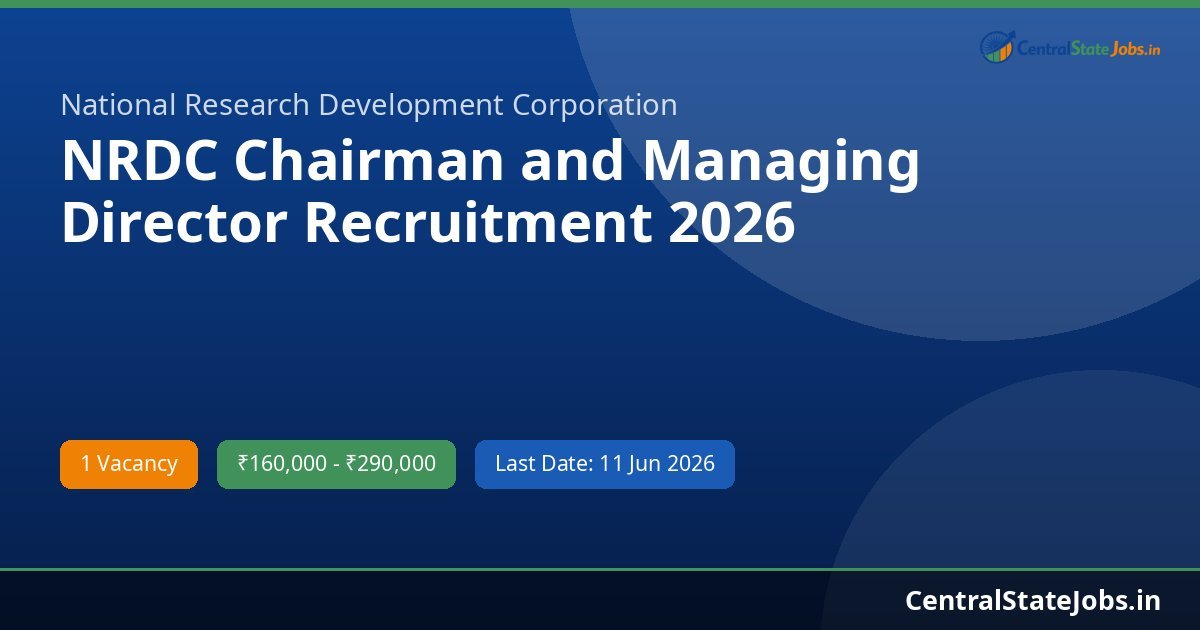 NRDC Chairman and Managing Director Recruitment 2026