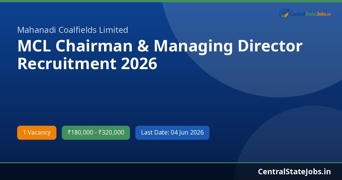 MCL Chairman & Managing Director Recruitment 2026