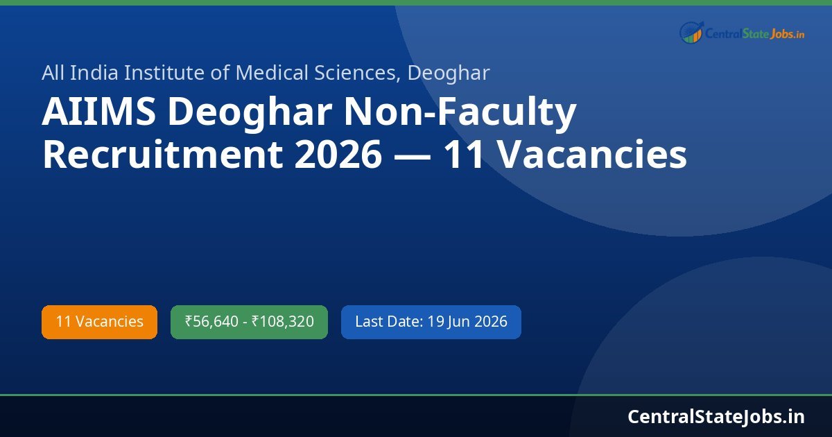 AIIMS Deoghar Non-Faculty Recruitment 2026 — 11 Vacancies