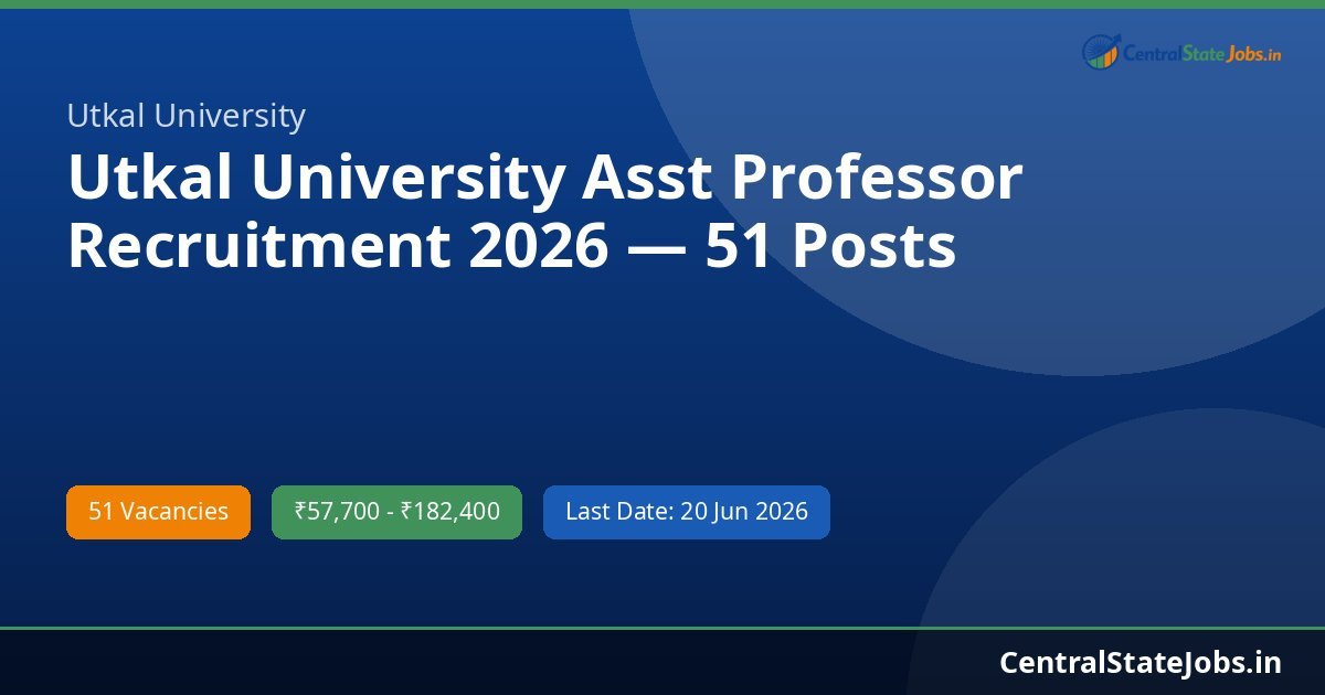 Utkal University Asst Professor Recruitment 2026 — 51 Posts