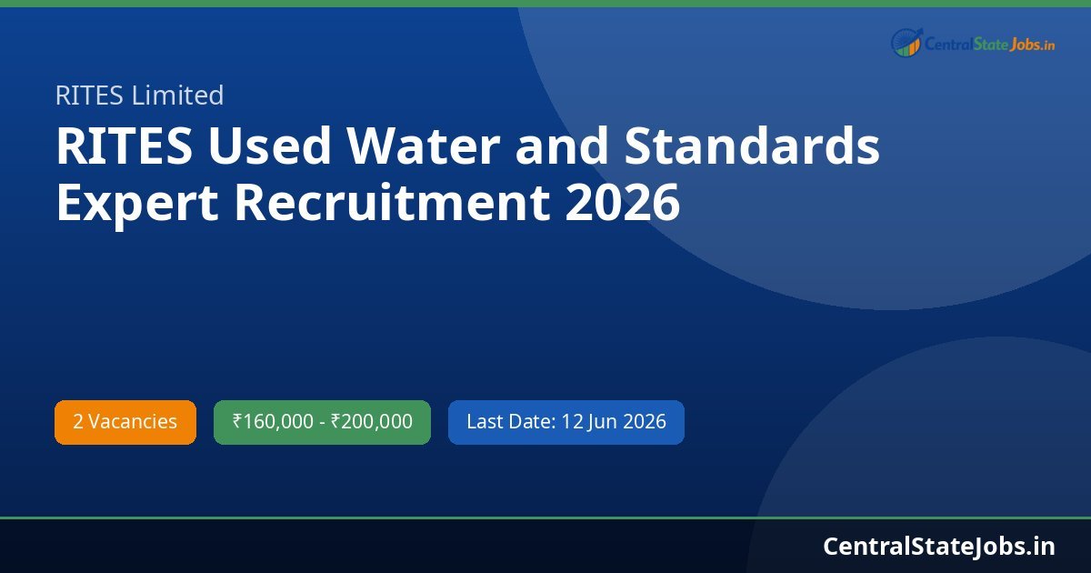 RITES Used Water and Standards Expert Recruitment 2026