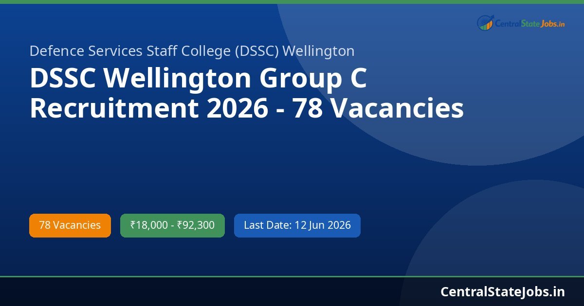 DSSC Wellington Group C Recruitment 2026 - 78 Vacancies