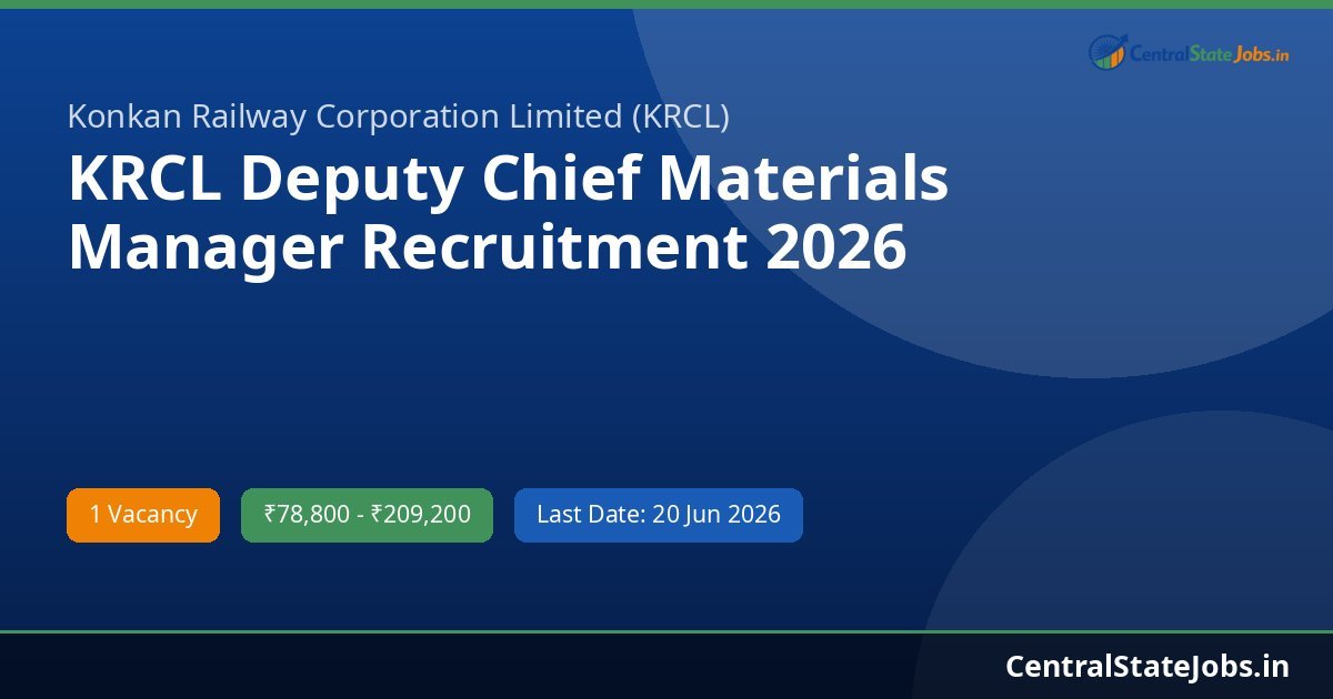 KRCL Deputy Chief Materials Manager Recruitment 2026
