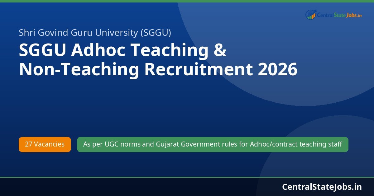 SGGU Adhoc Teaching & Non-Teaching Recruitment 2026