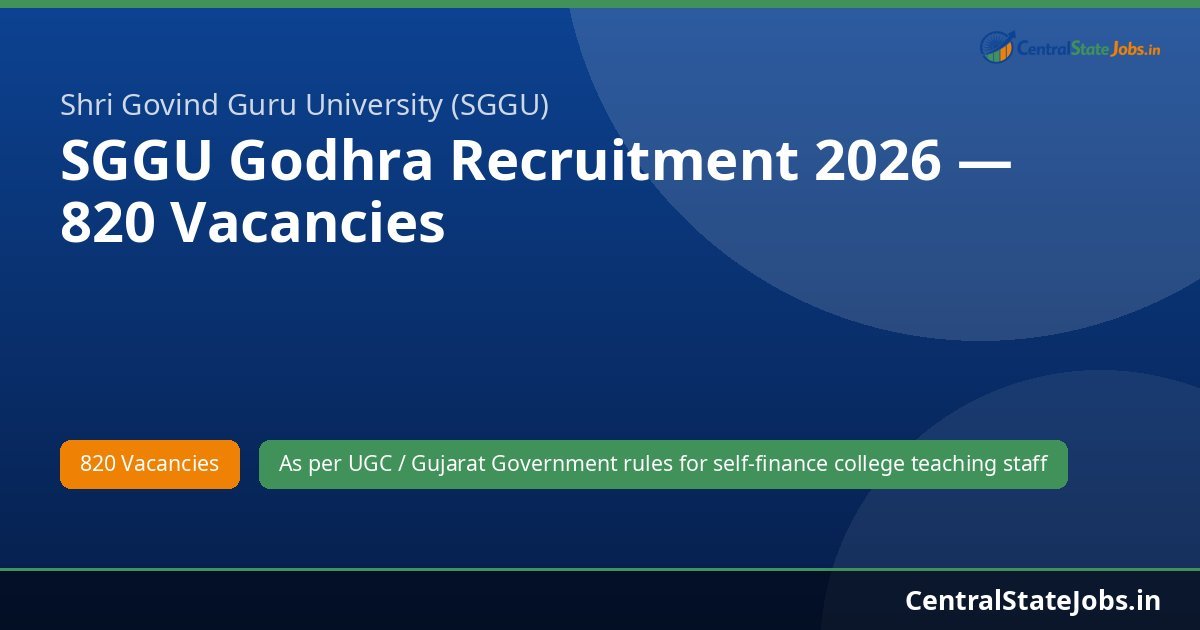 SGGU Godhra Recruitment 2026 — 820 Vacancies
