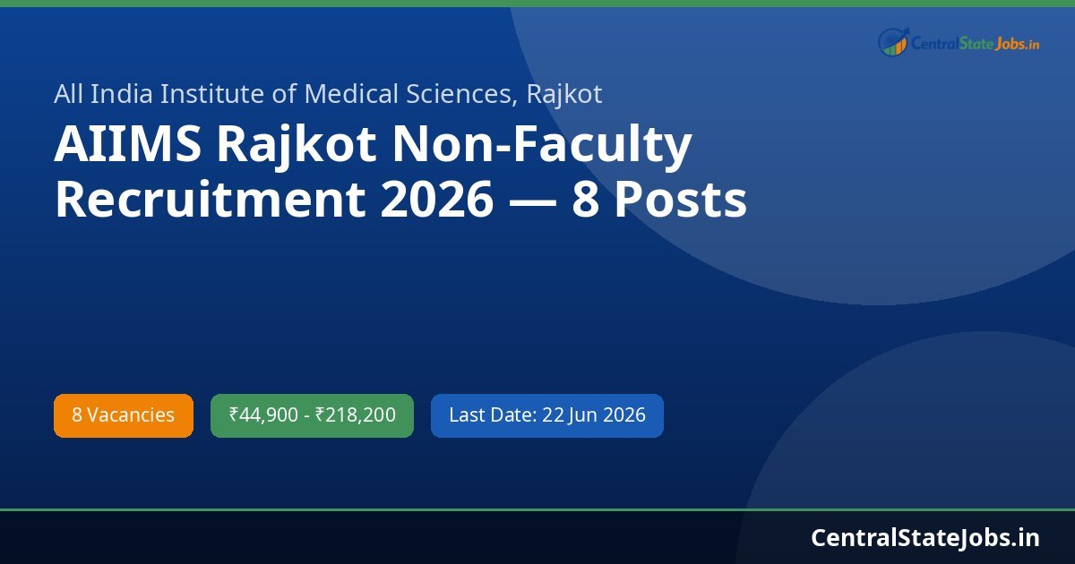 AIIMS Rajkot Non-Faculty Recruitment 2026 — 8 Posts