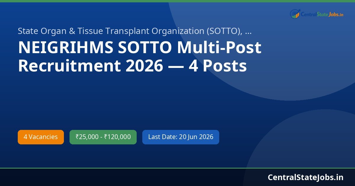NEIGRIHMS SOTTO Multi-Post Recruitment 2026 — 4 Posts