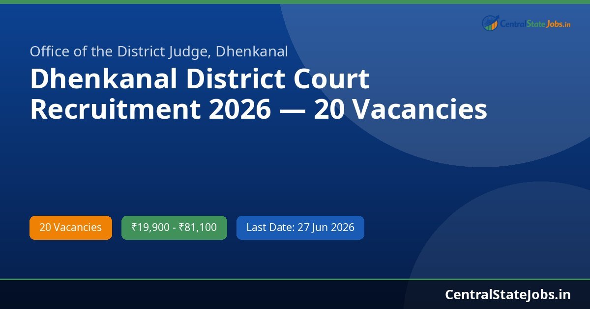 Dhenkanal District Court Recruitment 2026 — 20 Vacancies