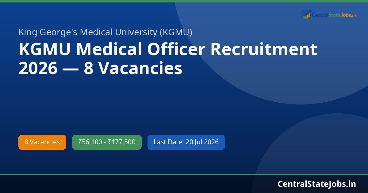 KGMU Medical Officer Recruitment 2026 — 8 Vacancies