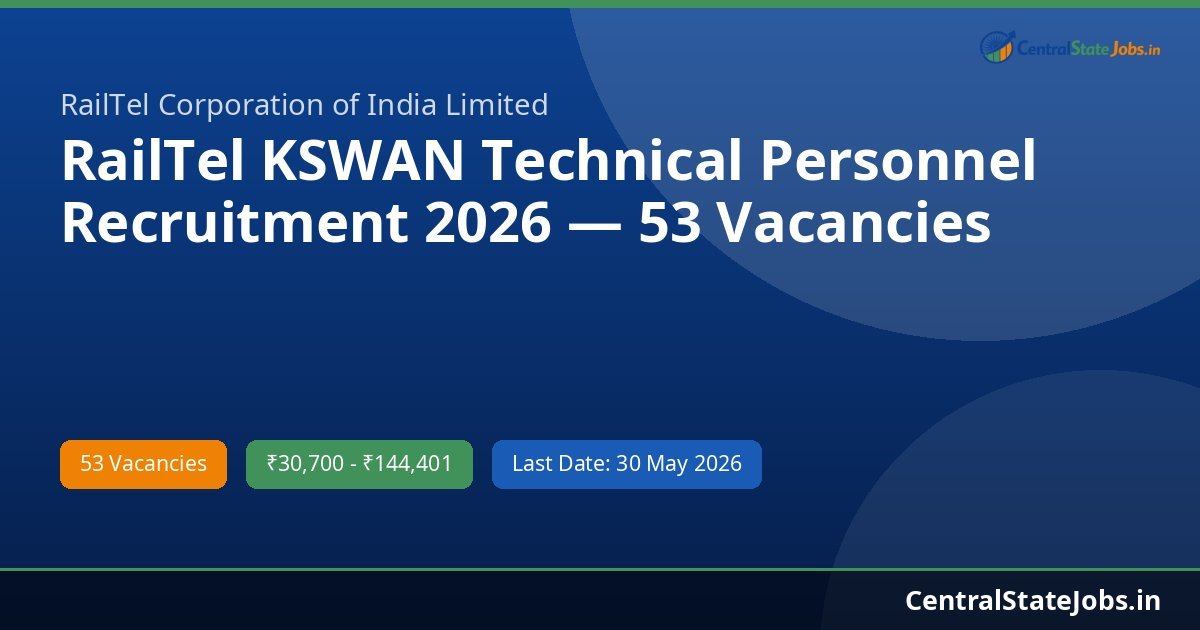 RailTel KSWAN Technical Personnel Recruitment 2026 — 53 Vacancies