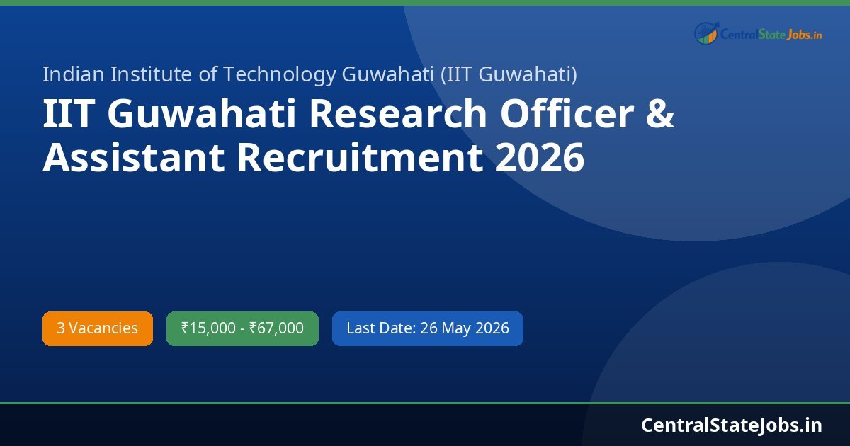IIT Guwahati Research Officer & Assistant Recruitment 2026