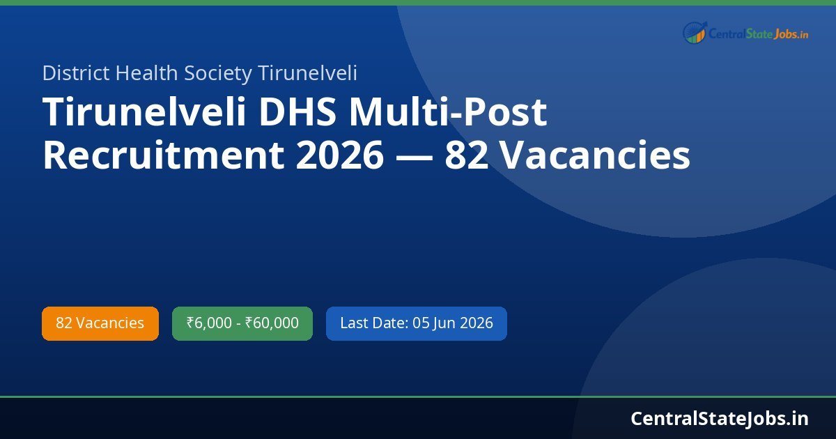 Tirunelveli DHS Multi-Post Recruitment 2026 — 82 Vacancies