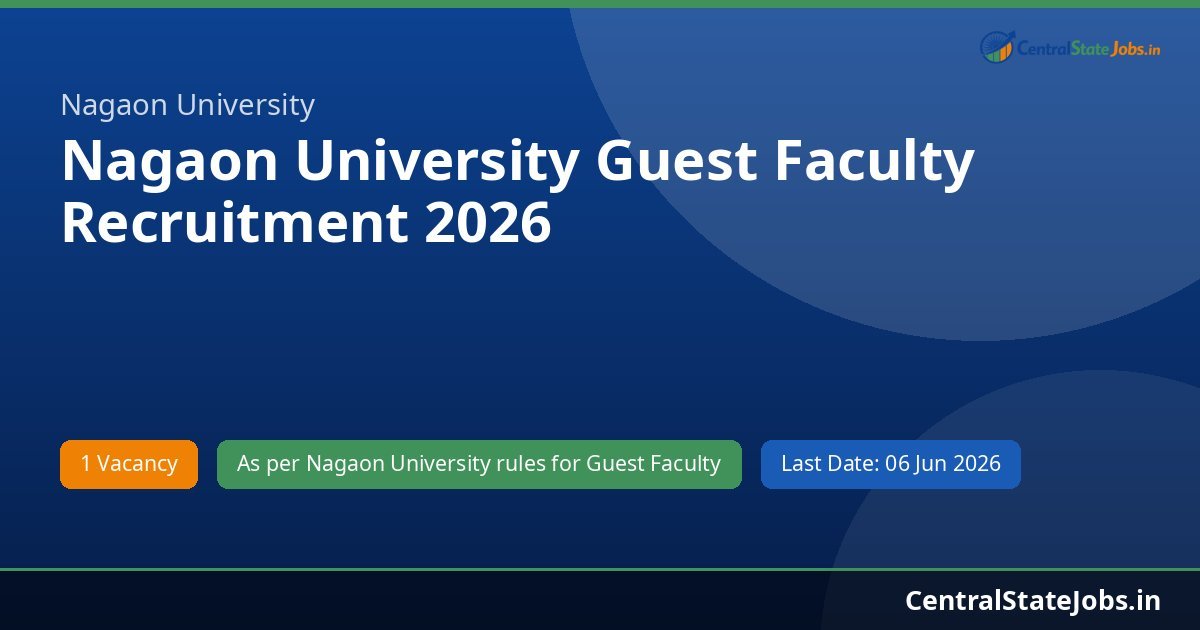 Nagaon University Guest Faculty Recruitment 2026