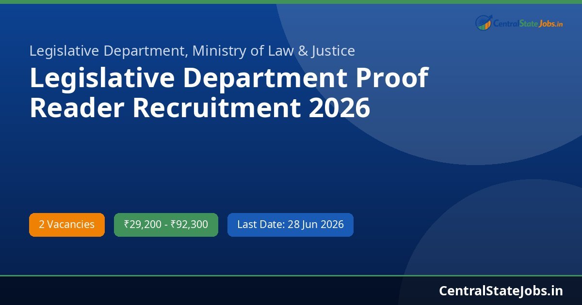 Legislative Department Proof Reader Recruitment 2026
