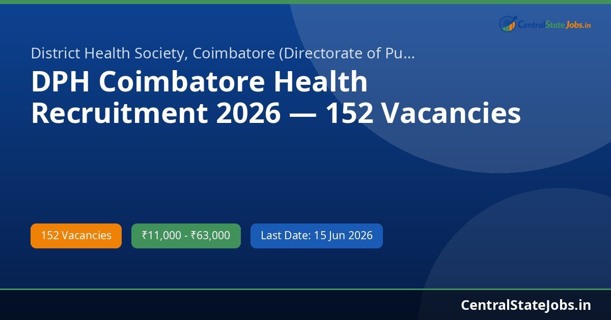 DPH Coimbatore Health Recruitment 2026 — 152 Vacancies