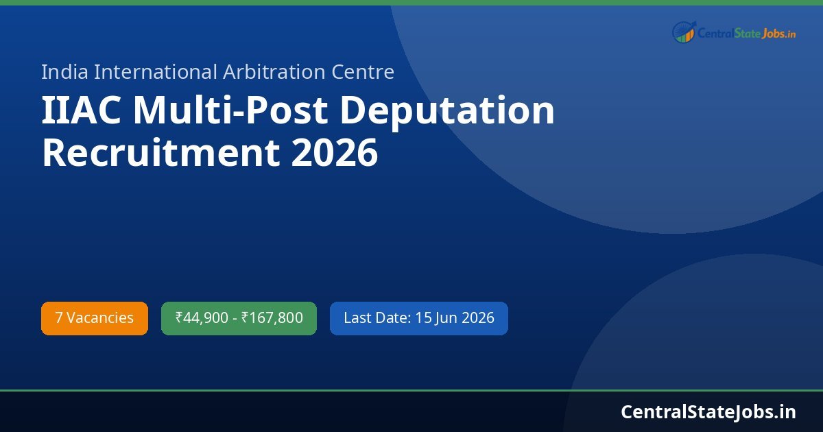 IIAC Multi-Post Deputation Recruitment 2026