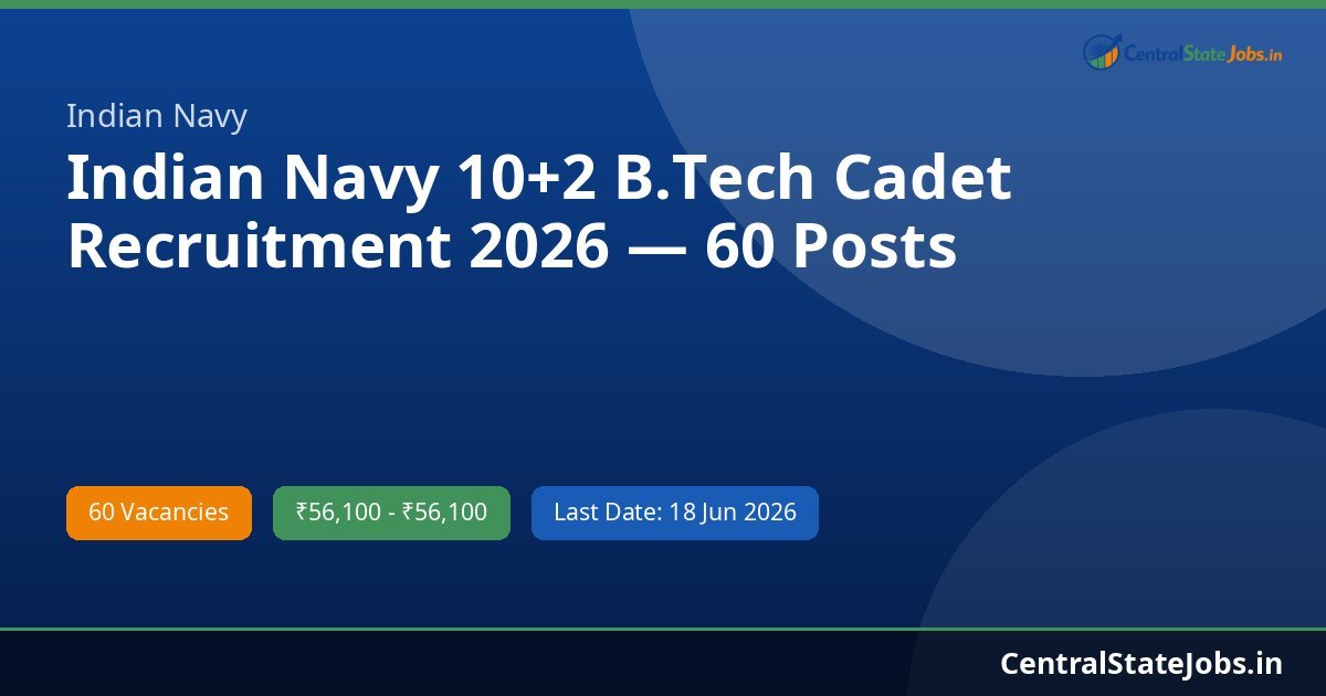Indian Navy 10+2 B.Tech Cadet Recruitment 2026 — 60 Posts