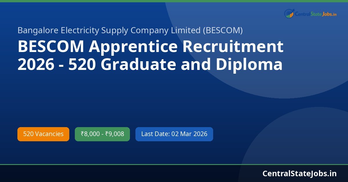 BESCOM Apprentice Recruitment 2026 - 520 Graduate and Diploma Posts