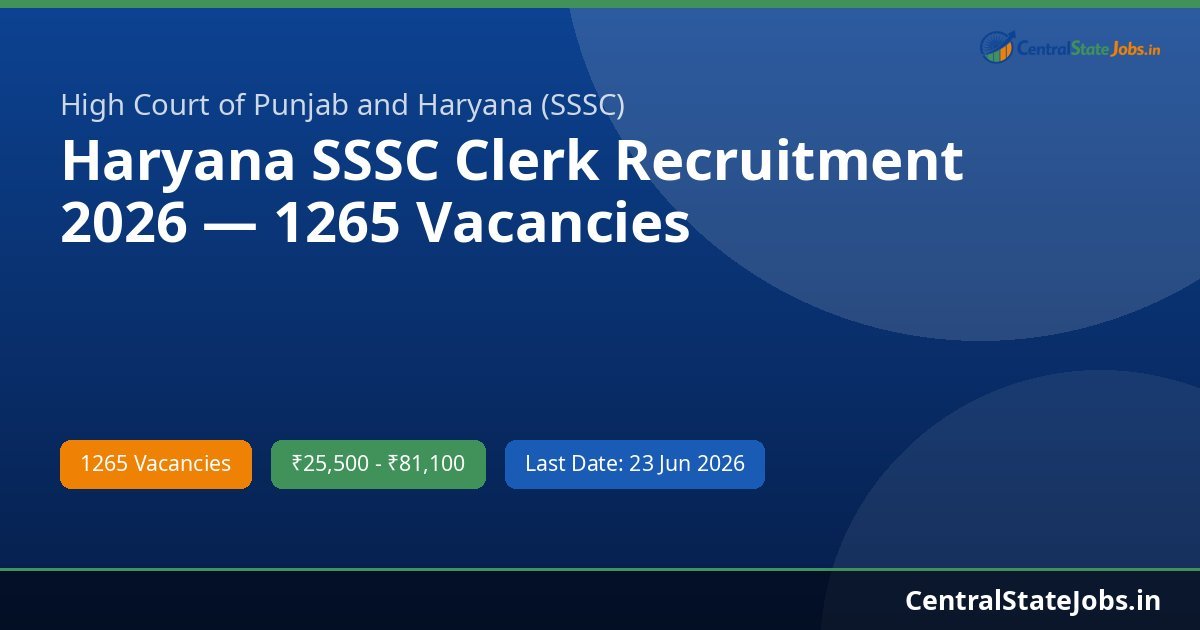 Haryana SSSC Clerk Recruitment 2026 — 1265 Vacancies