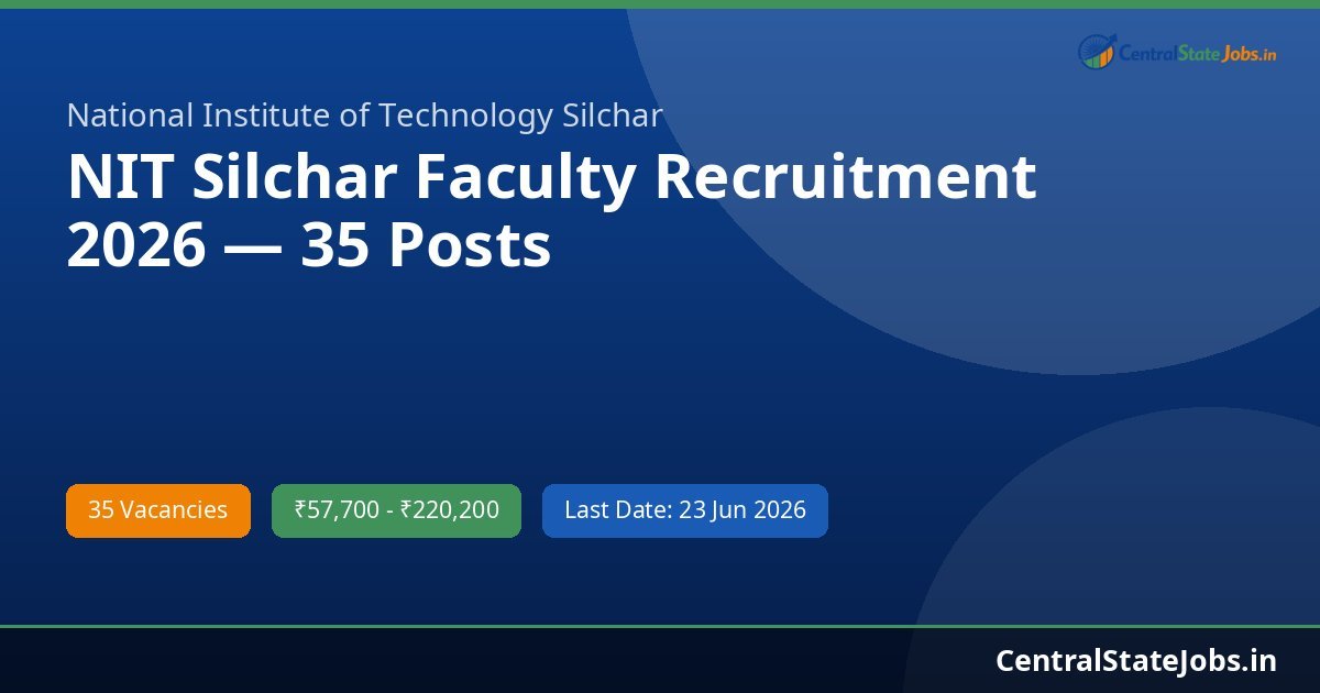 NIT Silchar Faculty Recruitment 2026 — 35 Posts
