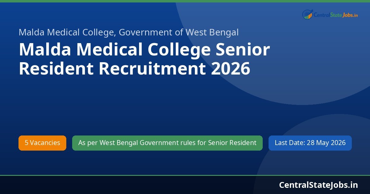 Malda Medical College Senior Resident Recruitment 2026