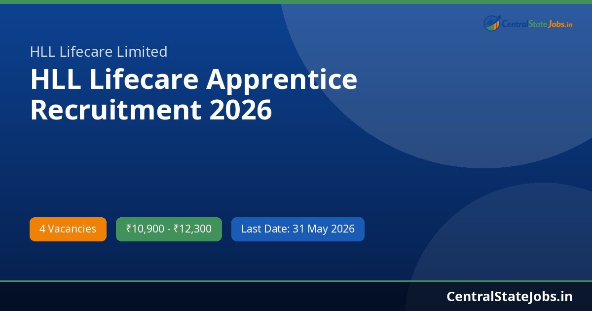 HLL Lifecare Apprentice Recruitment 2026