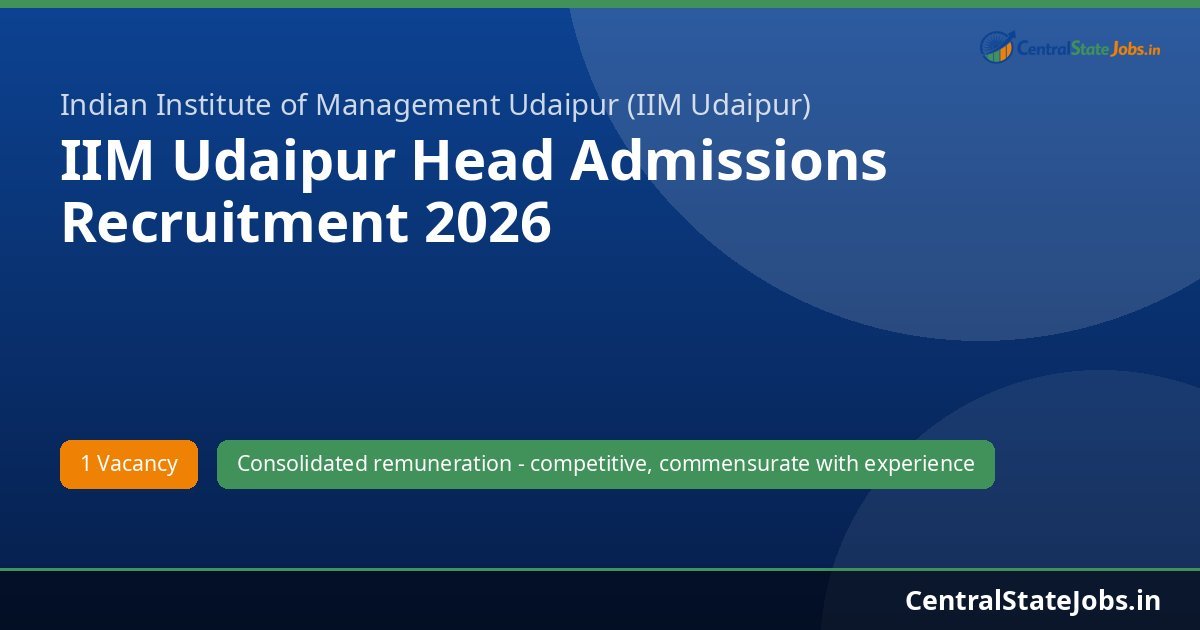 IIM Udaipur Head Admissions Recruitment 2026