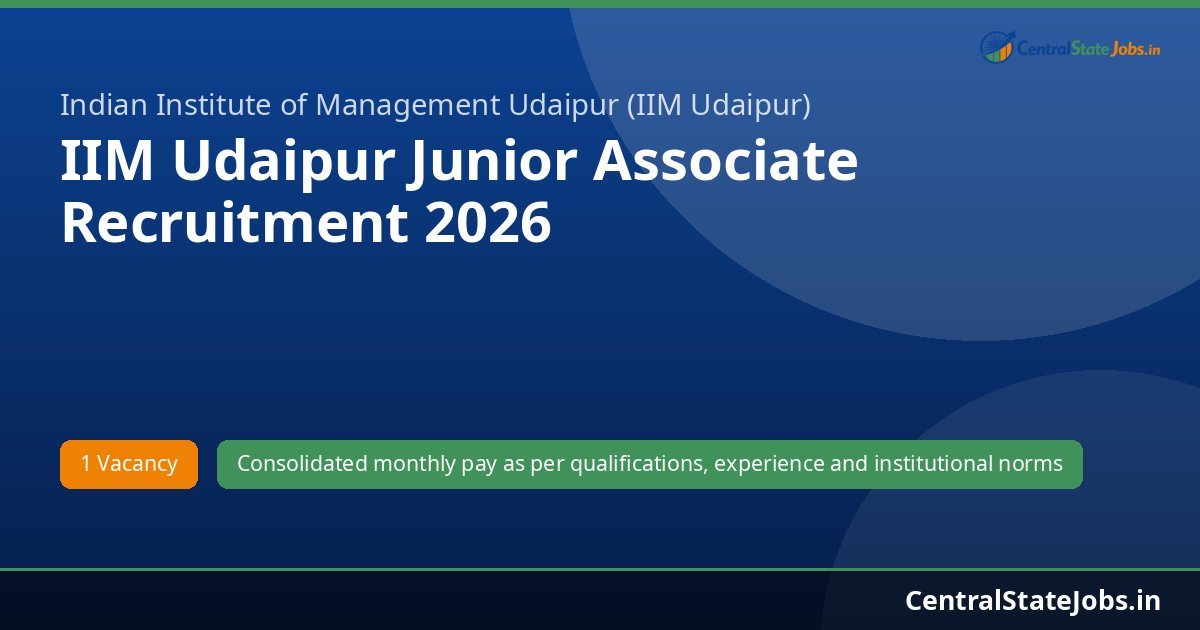 IIM Udaipur Junior Associate Recruitment 2026